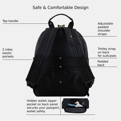 Lauren Mini Backpack
