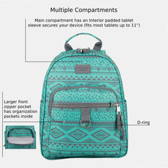 Lauren Mini Backpack
