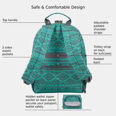 Lauren Mini Backpack