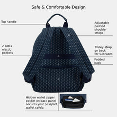 Lauren Mini Backpack