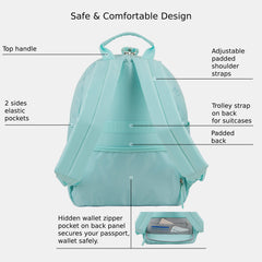 Lauren Mini Backpack