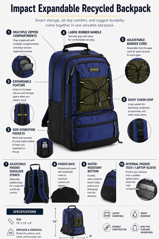 Impact Expandable Recycled Backpack