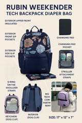 Large Capacity Rubin Weekender Tech Backpack Diaper Bag with Bonus Changing Pad