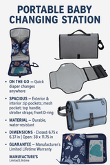 Portable Baby Changing Pad Station, Diaper Bag