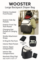 Wooster St. Large Backpack Diaper Bag with Adjustable Shoulder Straps, Bonus Changing Pad, Stroller Straps and Insulated Zipper Pockets